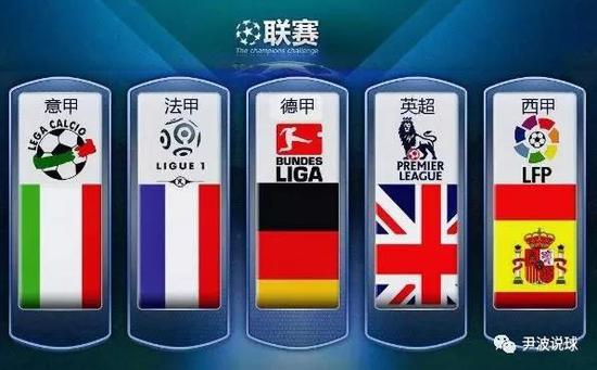 中国队依然